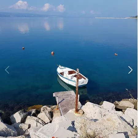 Iva Omiš